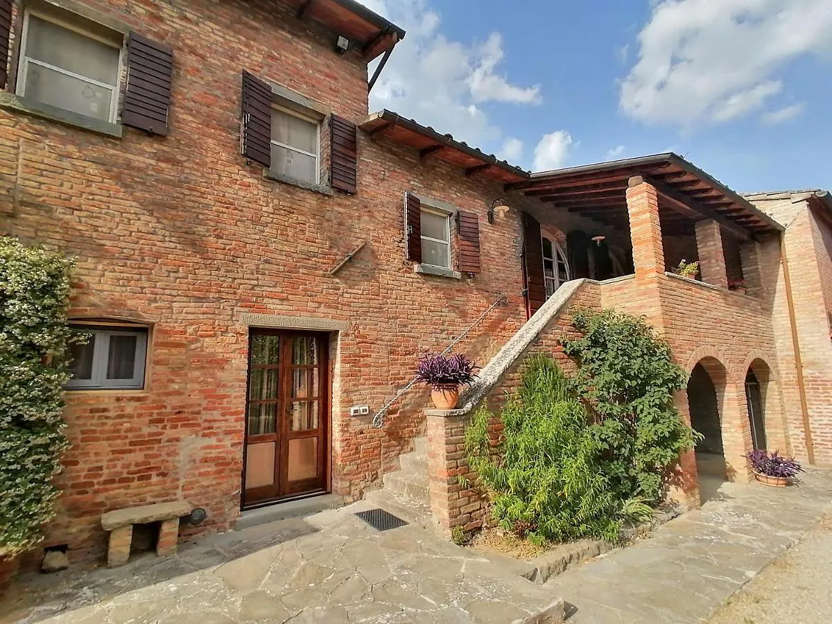Apartmán Agriturismo Agro Centorio Cortona
